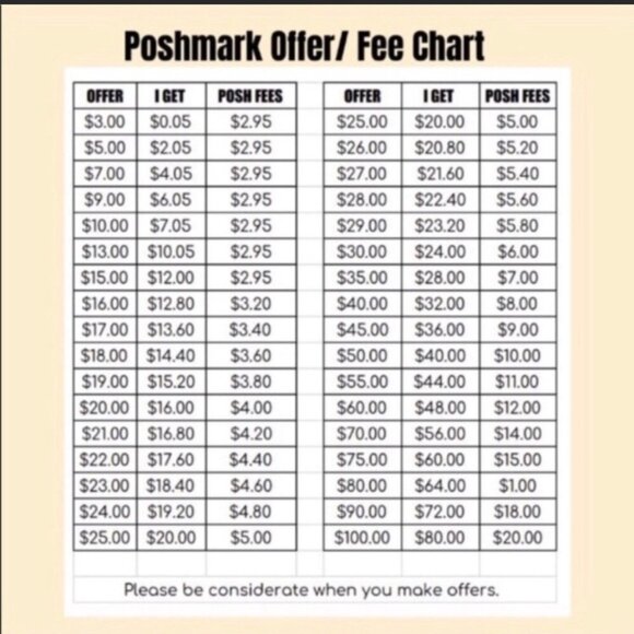 Bundle it - Picture 2 of 3